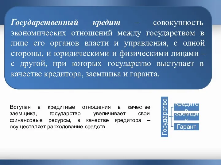 Государственный кредит – совокупность экономических отношений между государством в лице его органов