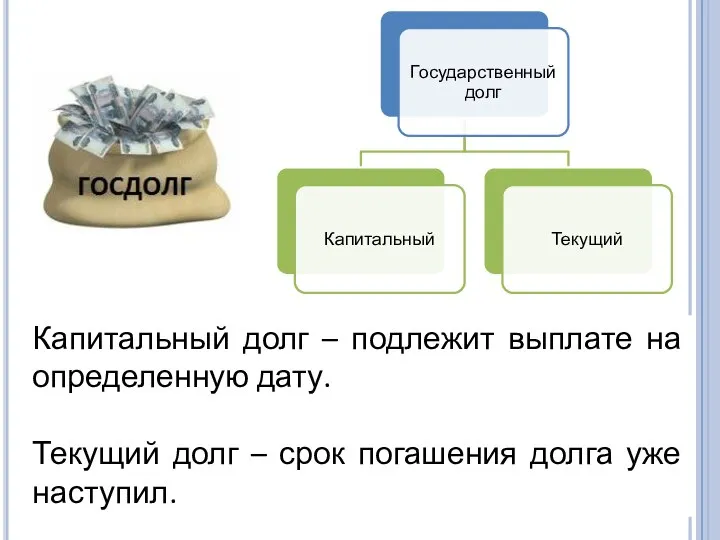 Капитальный долг – подлежит выплате на определенную дату. Текущий долг – срок погашения долга уже наступил.