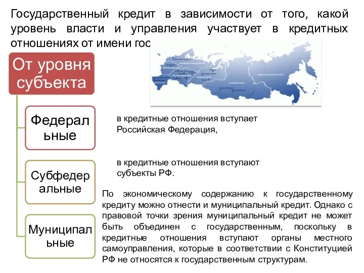 Государственный кредит в зависимости от того, какой уровень власти и управления участвует