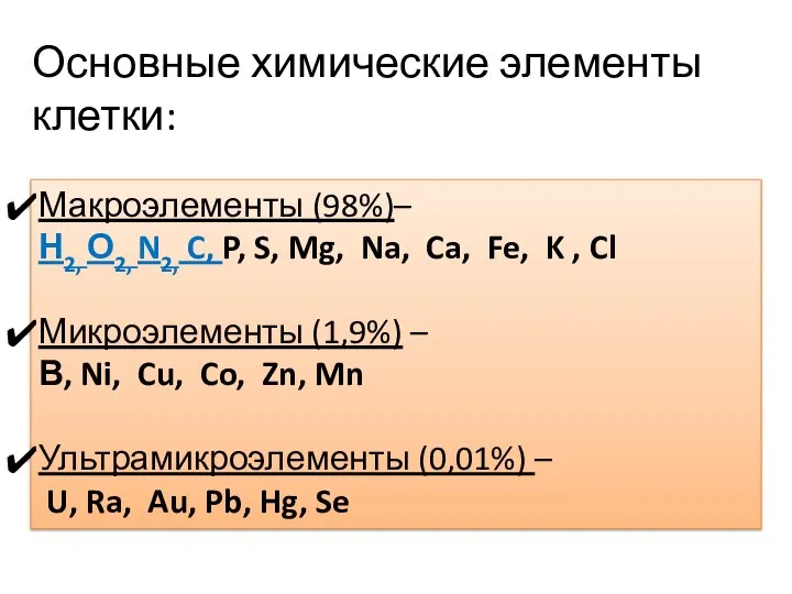 Макроэлементы (98%)– Н2, О2, N2, C, P, S, Mg, Na, Ca, Fe,