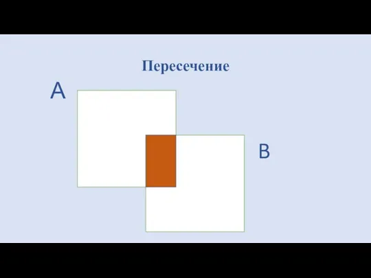 Пересечение А B