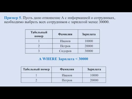 Пример 5. Пусть дано отношение А с информацией о сотрудниках, необходимо выбрать