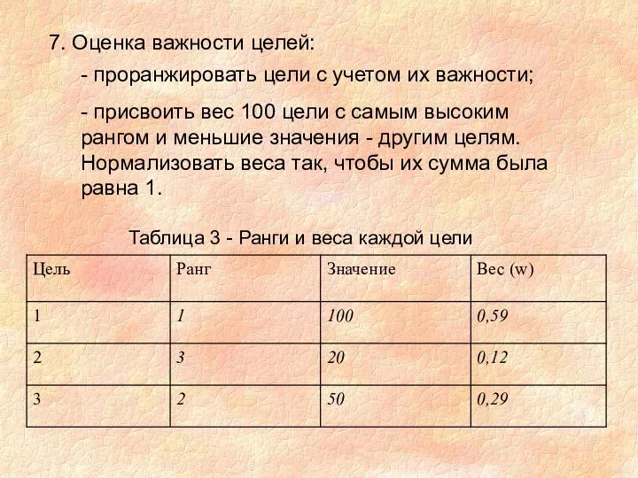 7. Оценка важности целей: - проранжировать цели с учетом их важности; -