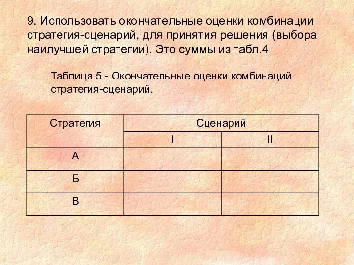 9. Использовать окончательные оценки комбинации стратегия-сценарий, для принятия решения (выбора наилучшей стратегии).