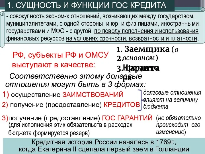 1) осуществление ЗАИМСТВОВАНИЙ 2) получение (предоставление) КРЕДИТОВ Соответственно этому долговые отношения могут