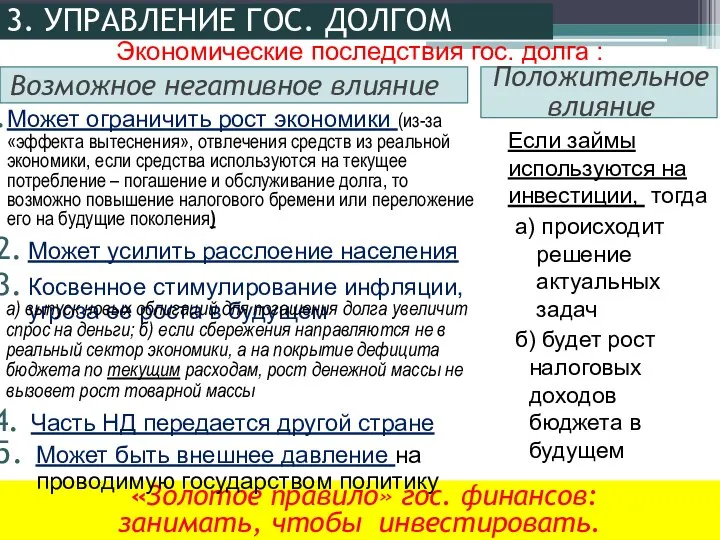 3. УПРАВЛЕНИЕ ГОС. ДОЛГОМ Возможное негативное влияние Положительное влияние Может ограничить рост