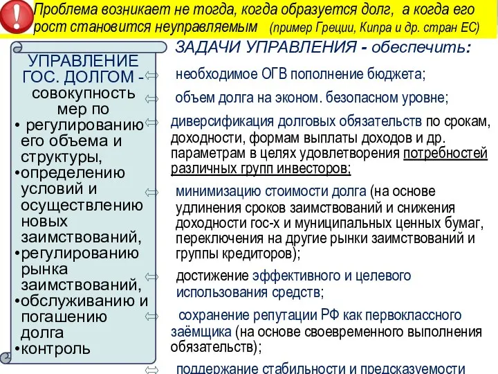 Проблема возникает не тогда, когда образуется долг, а когда его рост становится