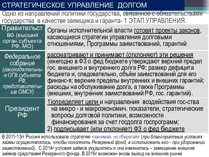 СТРАТЕГИЧЕСКОЕ УПРАВЛЕНИЕ ДОЛГОМ Одно из направлений политики государства, связанное с обязательствами государства