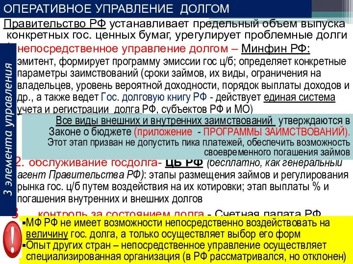 2. обслуживание госдолга- ЦБ РФ (бесплатно, как генеральный агент Правительства РФ): этапы