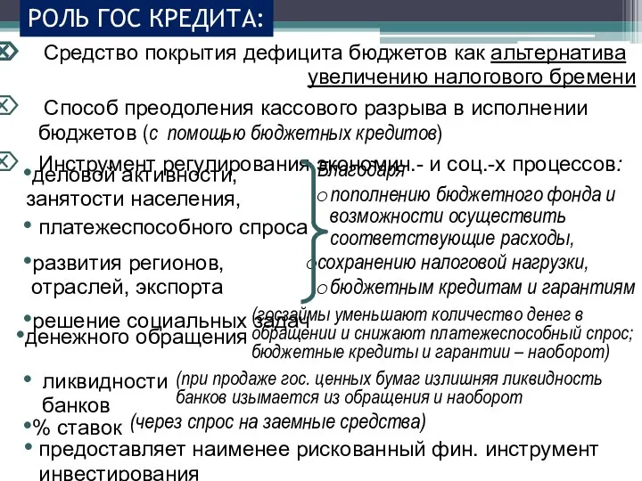 Средство покрытия дефицита бюджетов как альтернатива увеличению налогового бремени Способ преодоления кассового