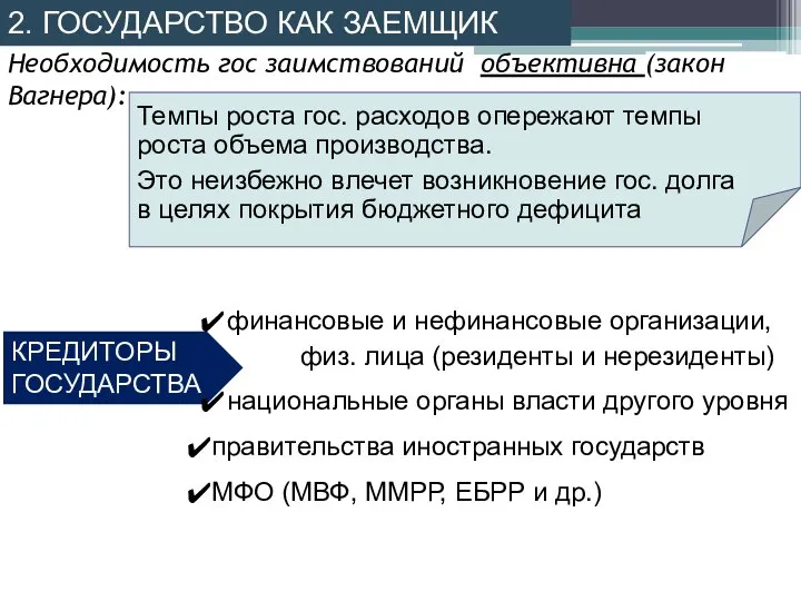 2. ГОСУДАРСТВО КАК ЗАЕМЩИК КРЕДИТОРЫ ГОСУДАРСТВА финансовые и нефинансовые организации, физ. лица