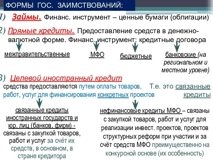 Займы. Финанс. инструмент – ценные бумаги (облигации) Прямые кредиты. Предоставление средств в