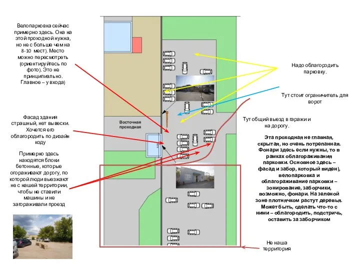 Велопарковка сейчас примерно здесь. Она на этой проходной нужна, но не с