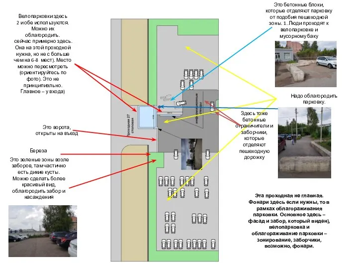 Велопарковки здесь 2 и обе используются. Можно их облагородить. сейчас примерно здесь.