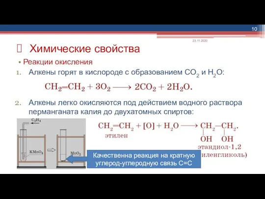 Реакции окисления Алкены горят в кислороде с образованием CO2 и H2O: Алкены
