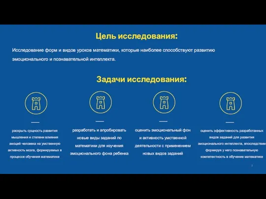 Цель исследования: раскрыть сущность развития мышления и степени влияния эмоций человека на