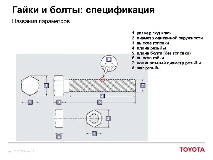 Гайки и болты: спецификация Названия параметров 1. размер под ключ 2. диаметр