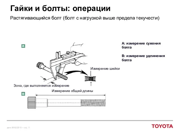 Гайки и болты: операции Растягивающийся болт (болт с нагрузкой выше предела текучести)