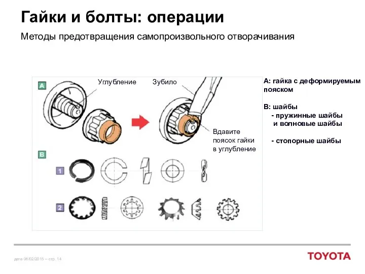 Гайки и болты: операции Методы предотвращения самопроизвольного отворачивания Углубление Зубило Вдавите поясок