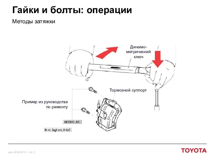 Гайки и болты: операции Методы затяжки