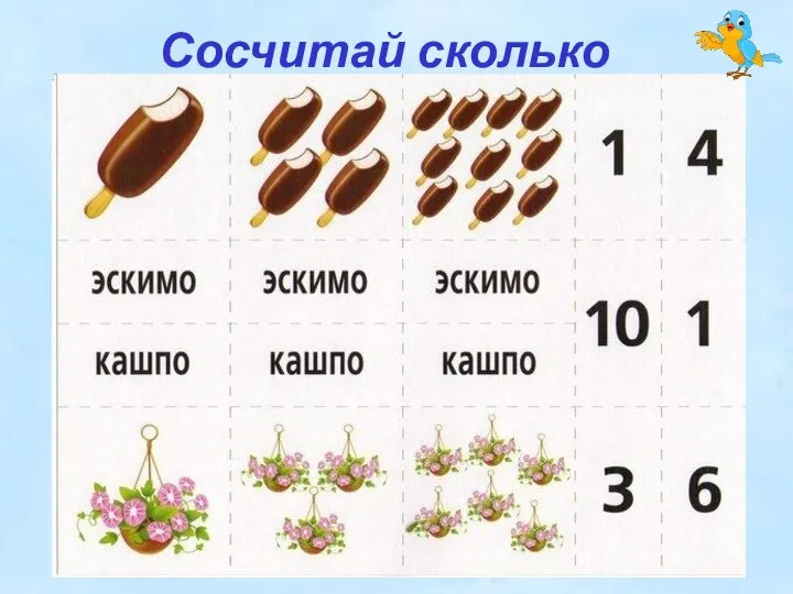 Сосчитай сколько