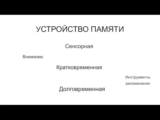 УСТРОЙСТВО ПАМЯТИ Сенсорная Кратковременная Долговременная Внимание Инструменты запоминания