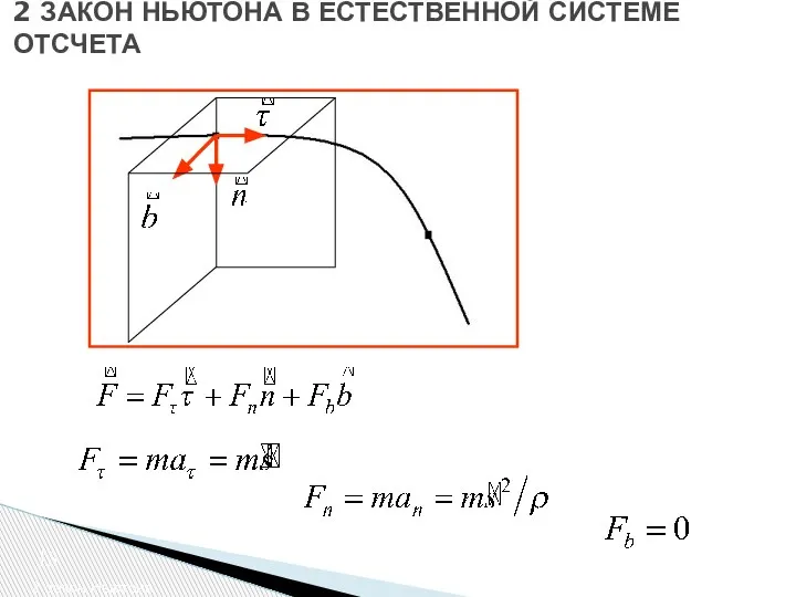 2 закон Ньютона 2 ЗАКОН НЬЮТОНА В ЕСТЕСТВЕННОЙ СИСТЕМЕ ОТСЧЕТА