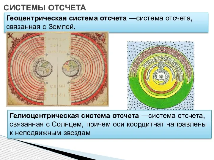 2 закон Ньютона СИСТЕМЫ ОТСЧЕТА Геоцентрическая система отсчета —система отсчета, связанная с