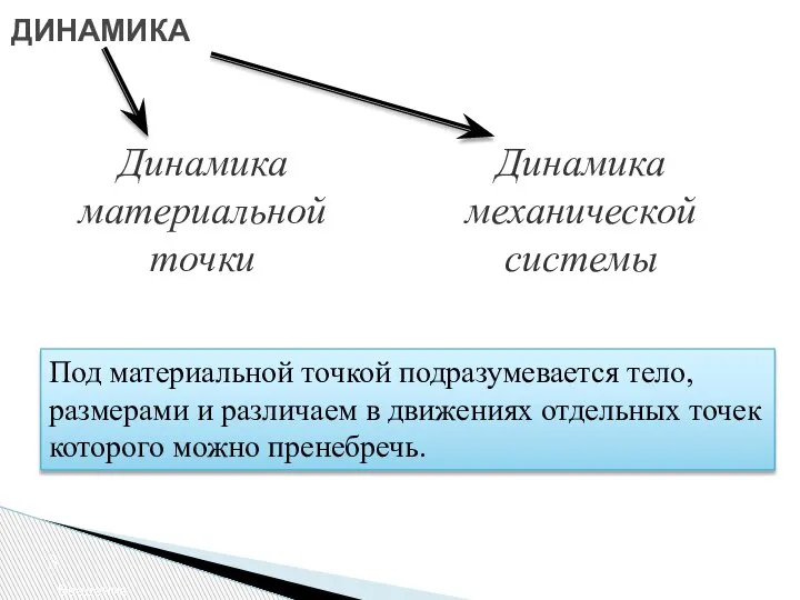 ДИНАМИКА Введение Под материальной точкой подразумевается тело, размерами и различаем в движениях