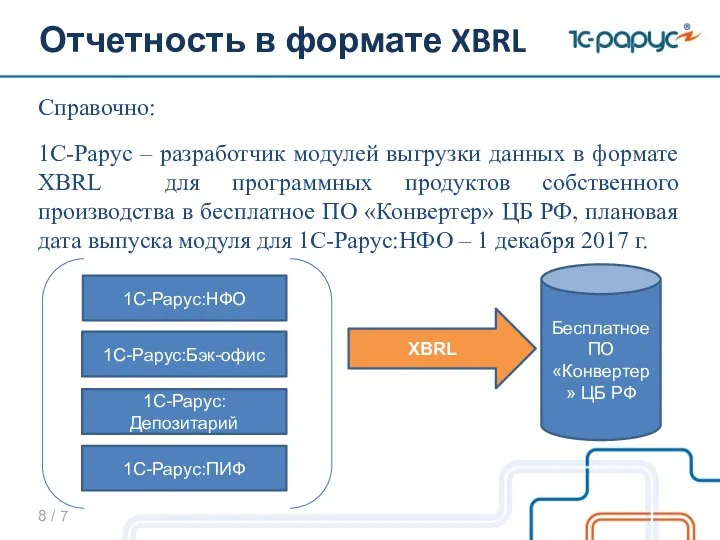 Справочно: 1С-Рарус – разработчик модулей выгрузки данных в формате XBRL для программных