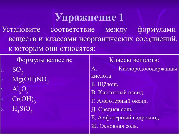 Упражнение 1 Установите соответствие между формулами веществ и классами неорганических соединений, к которым они относятся: