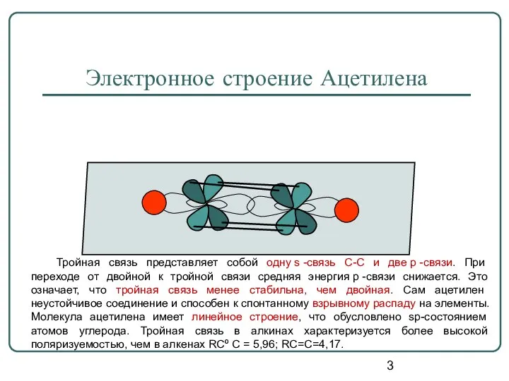 Электронное строение Ацетилена Тройная связь представляет собой одну s -связь С-С и