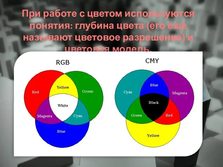 При работе с цветом используются понятия: глубина цвета (его еще называют цветовое разрешение) и цветовая модель.