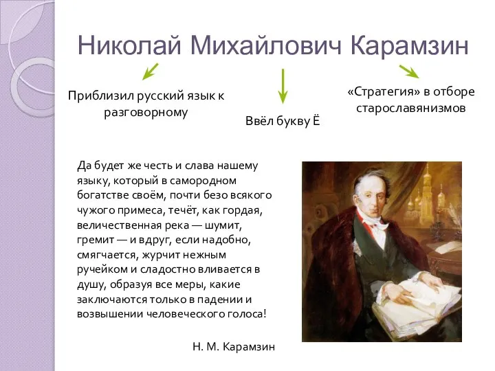 Николай Михайлович Карамзин Приблизил русский язык к разговорному Ввёл букву Ё «Стратегия»