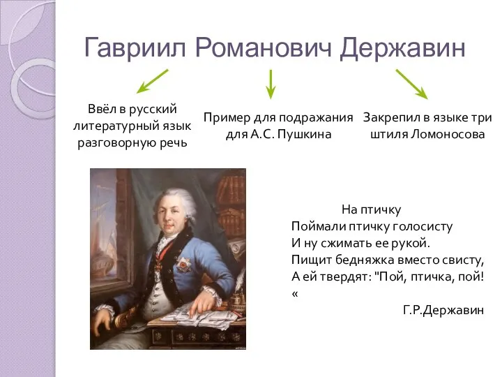 Гавриил Романович Державин На птичку Поймали птичку голосисту И ну сжимать ее