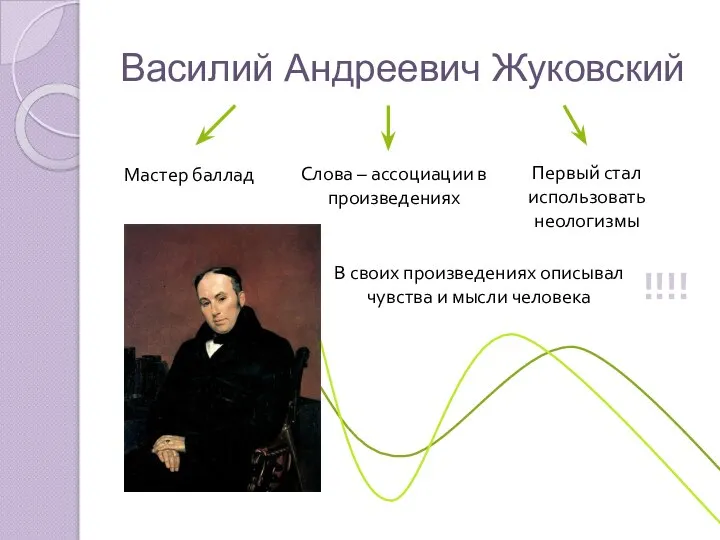 Василий Андреевич Жуковский Мастер баллад Слова – ассоциации в произведениях Первый стал