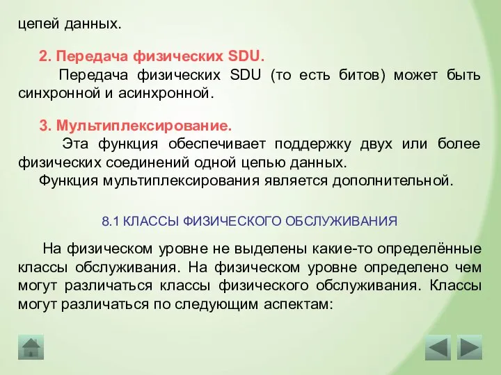 цепей данных. 2. Передача физических SDU. Передача физических SDU (то есть битов)