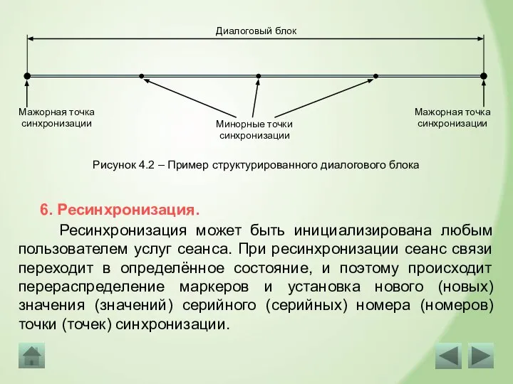 6. Ресинхронизация. Ресинхронизация может быть инициализирована любым пользователем услуг сеанса. При ресинхронизации