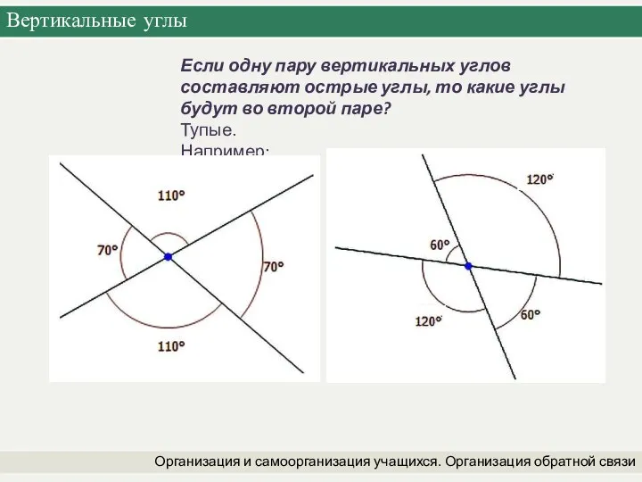 Вертикальные углы Организация и самоорганизация учащихся. Организация обратной связи Если одну пару