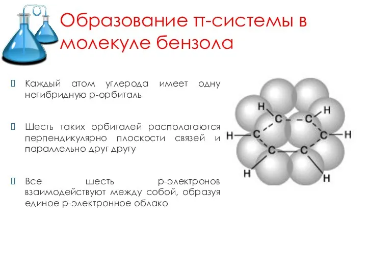 Образование π-системы в молекуле бензола Каждый атом углерода имеет одну негибридную р-орбиталь