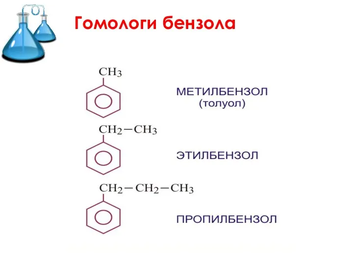 Гомологи бензола