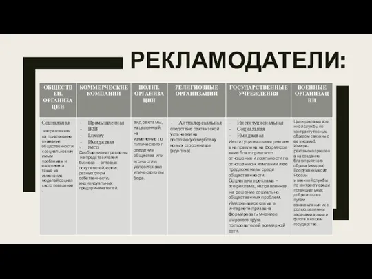 РЕКЛАМОДАТЕЛИ: