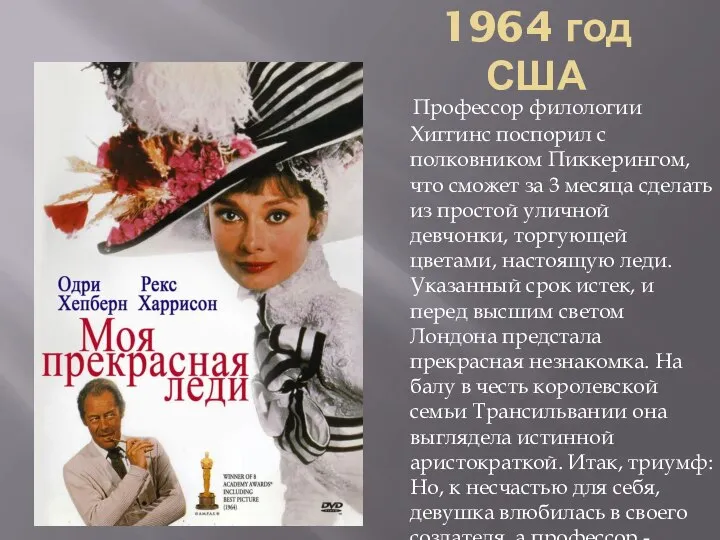 1964 год США Профессор филологии Хиггинс поспорил с полковником Пиккерингом, что сможет