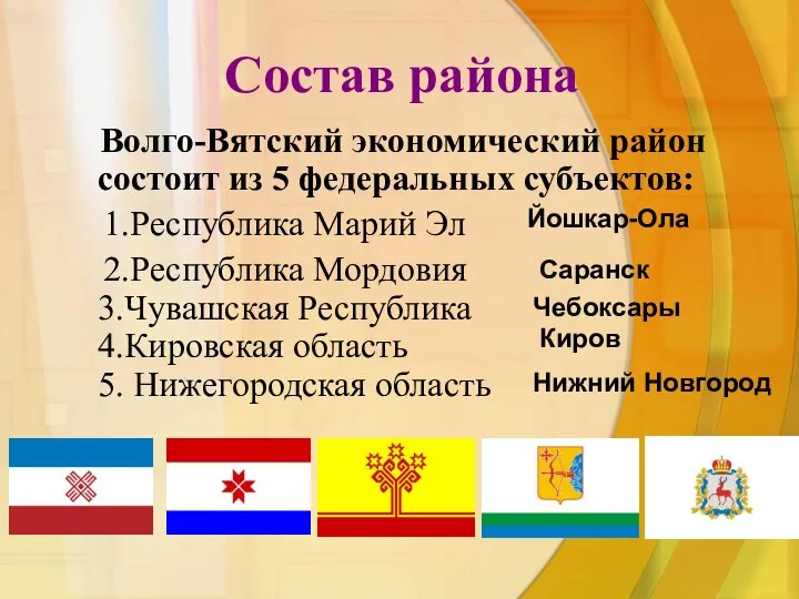 Состав района Волго-Вятский экономический район состоит из 5 федеральных субъектов: 1.Республика Марий