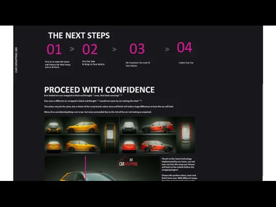 THE NEXT STEPS 01 Visit us to meet the team and choose