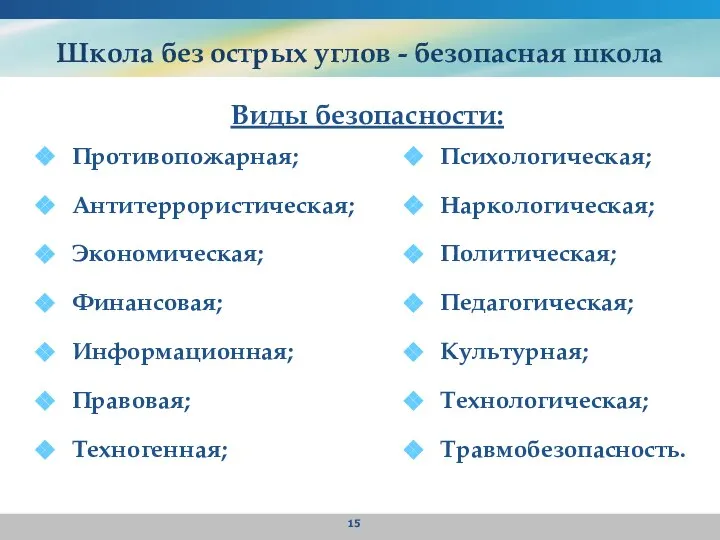 Школа без острых углов - безопасная школа Противопожарная; Антитеррористическая; Экономическая; Финансовая; Информационная;