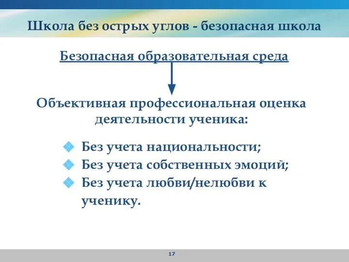 Школа без острых углов - безопасная школа Безопасная образовательная среда Объективная профессиональная