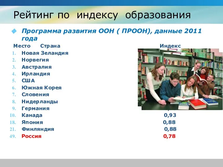 Рейтинг по индексу образования Программа развития ООН ( ПРООН), данные 2011 года