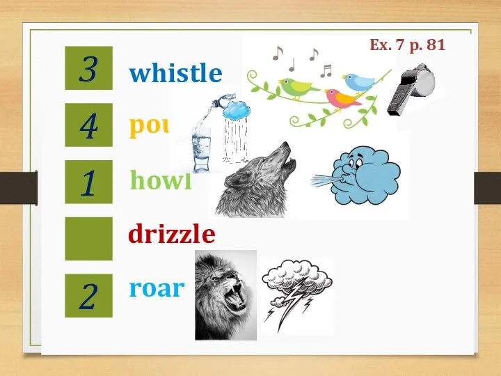 whistle pour howl drizzle roar 3 4 1 2 Ex. 7 p. 81