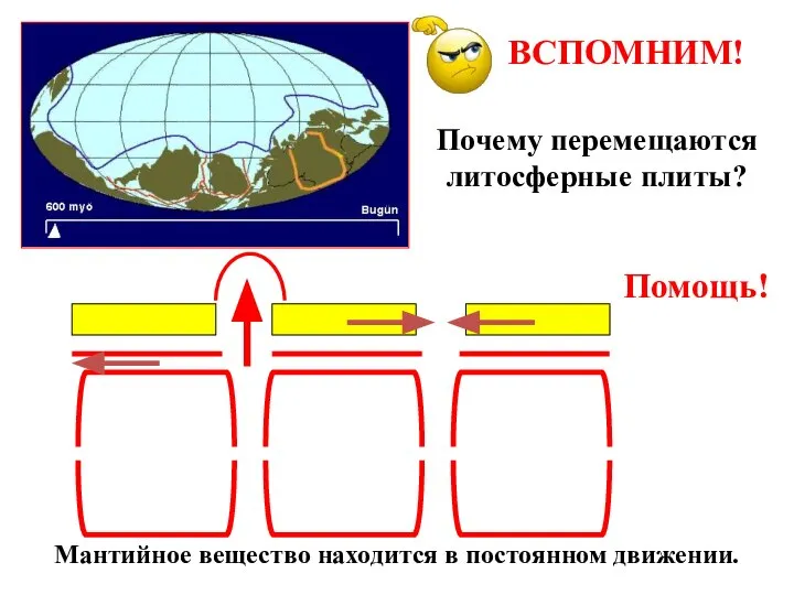 Почему перемещаются литосферные плиты? ВСПОМНИМ! Мантийное вещество находится в постоянном движении. Помощь!